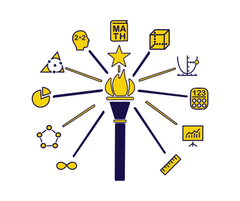 Indiana Math Framework