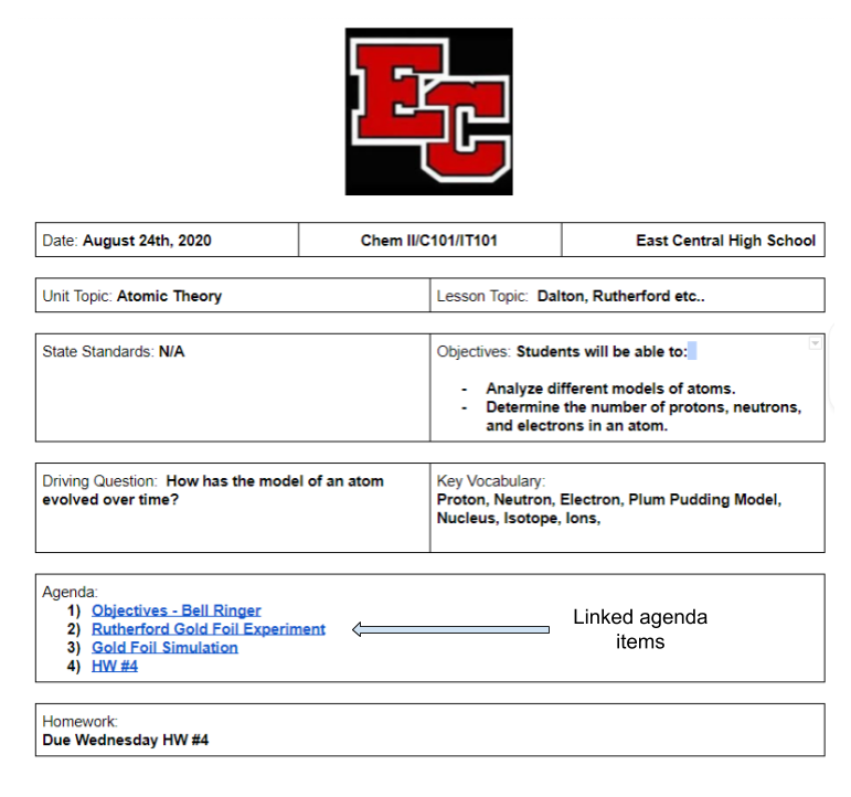 Hyperdoc agenda