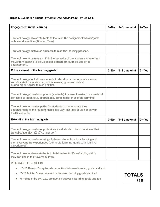 Triple E Evaluation Rubric Triple E Evaluation Rubric