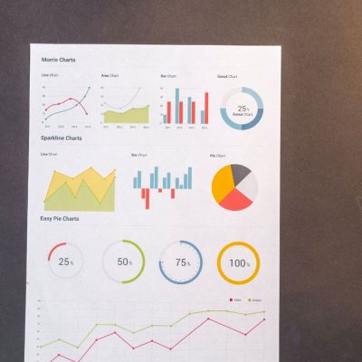 graphs next to a laptop and colored pencils