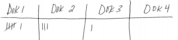 D.O.K. self-check