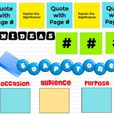 SOAPstone - Google Jamboard