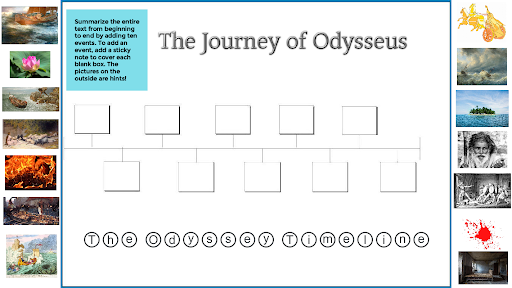 The Journey of Odysseus Timeline The Journey of Odysseus Timeline - Google Jamboard