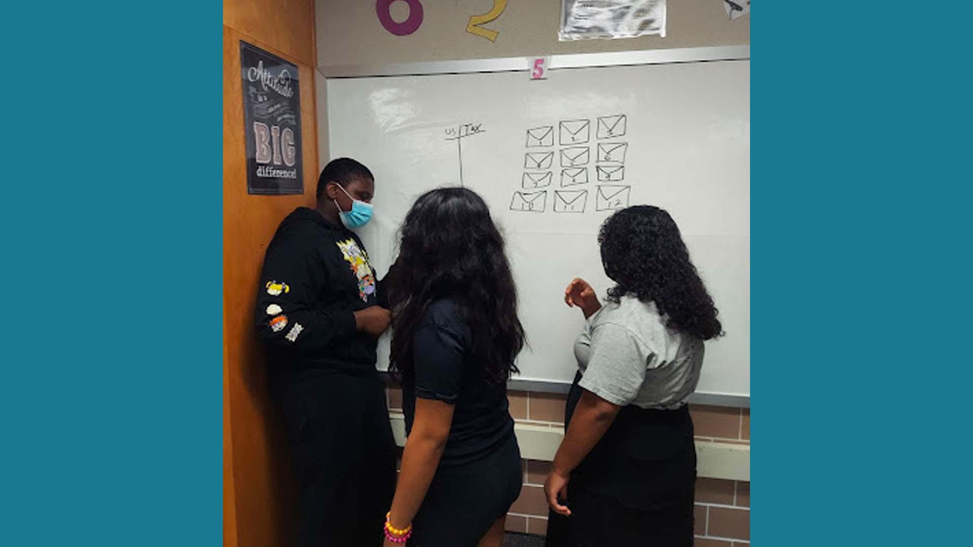 Tax Collector math task - students student's working at a whiteboard