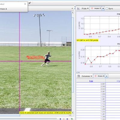 Notice that as the video is "tracked," the panels on the right automatically populate with numerical and graphical data.