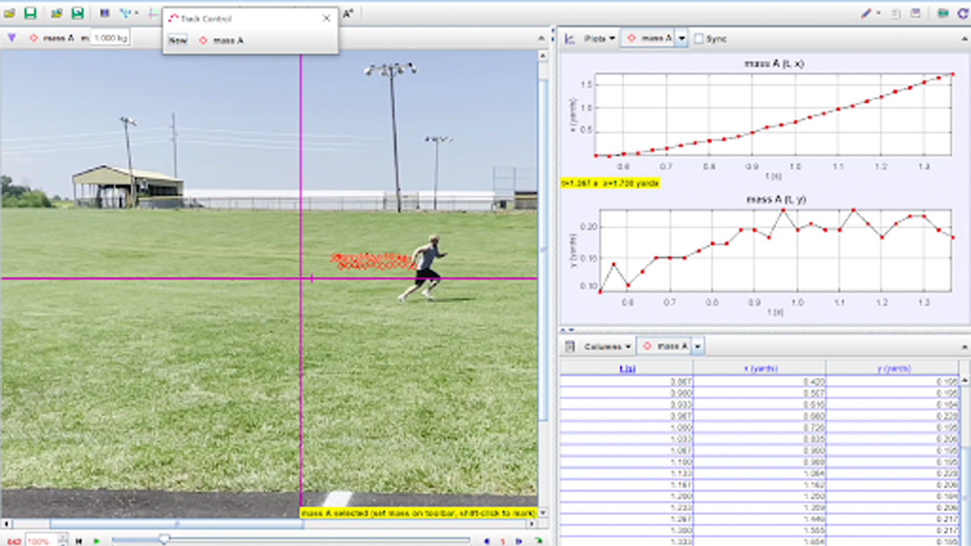 Video Tracked Notice that as the video is "tracked," the panels on the right automatically populate with numerical and graphical data.