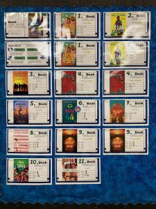 Reading Relay board