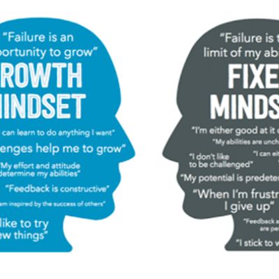 Growth Mindset v. Fixed Mindset