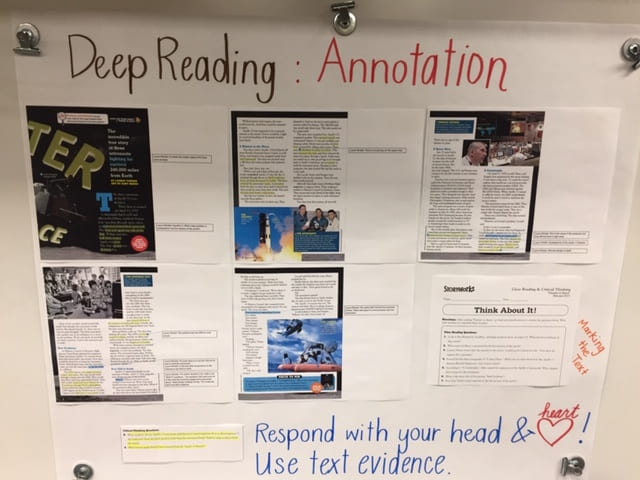 Anchor Chart