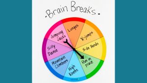 Brain break wheel chart