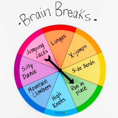Brain break wheel chart