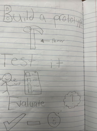 Student drawing of a prototype Student drawing of a prototype