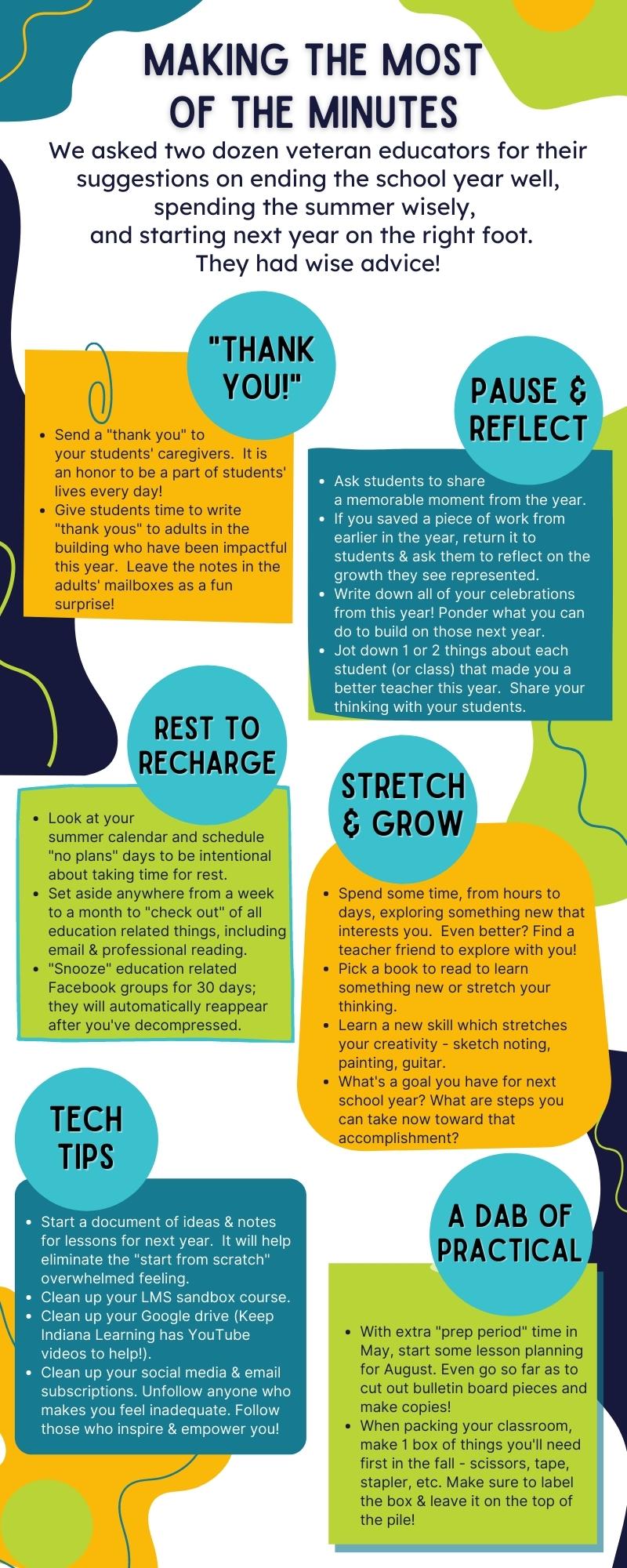 Making the Most of the Minutes graphic