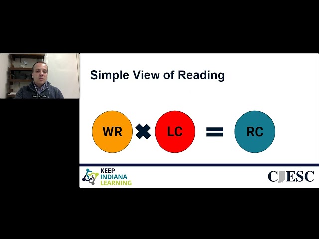 Making Informed Decisions about the Science of Reading