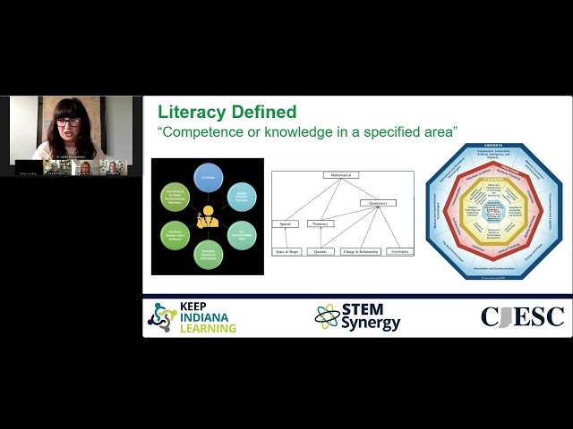 Leading the Way for STEM - Intro to the STEM Synergy Leadership Series