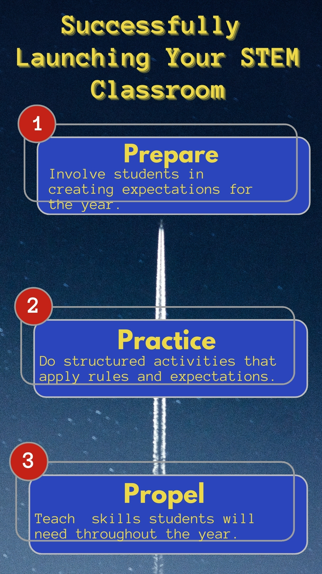 3 STEM Classroom tips 3 STEM Classroom tips