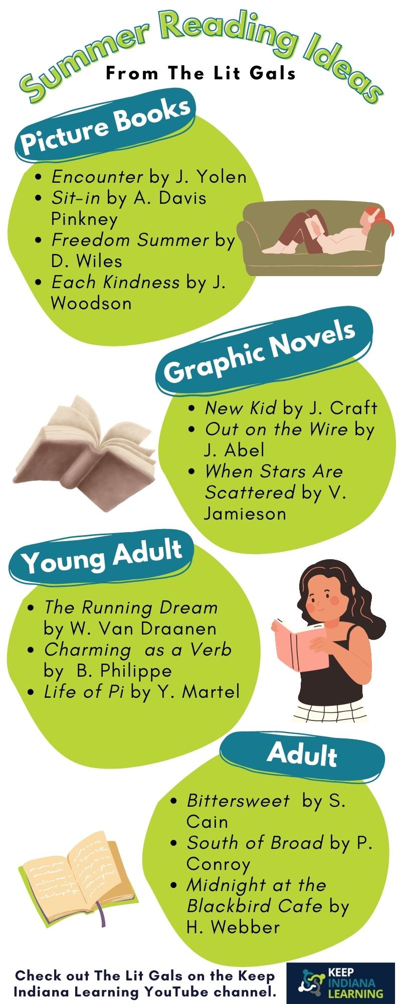 Summer Reading Ideas