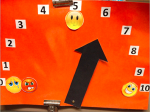 Scaling Tool, arrow pointing at numbers on a scale.