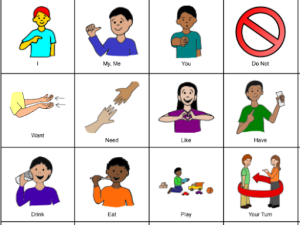 Different styles for communication with hand motions.