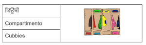 Language Visualization for Cubbies