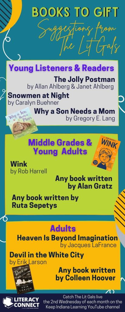 Book to Gift Infographic