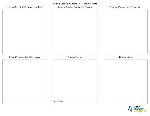 Post-It Lesson Planning Tool - Blank Post-It Lesson Planning Tool - Blank