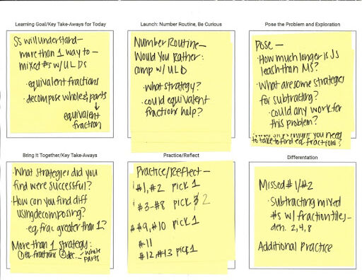Yellow Sticky Notes - Filled Out Sticky Notes Filled Out