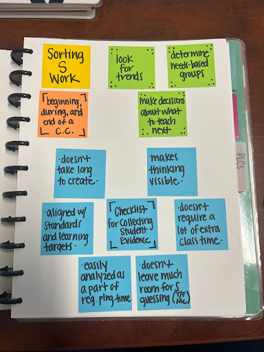 Sticky Note Anchor Chart 3 Sticky Note Anchor Chart
