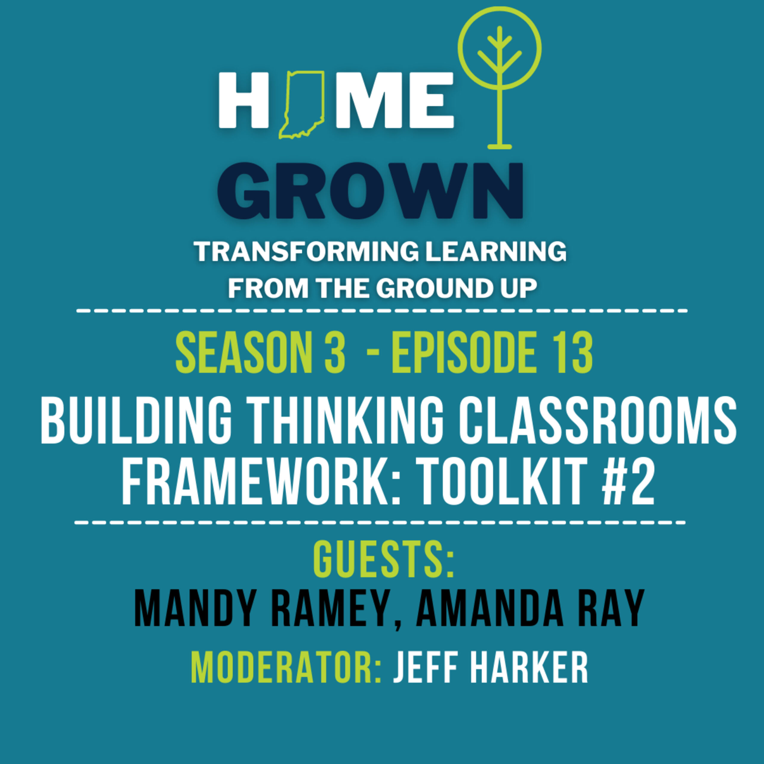 Building Thinking Classrooms: Toolkit #2 – Thinking Tasks and Questioning Season 3 - Episode 13