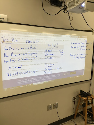 White Board White Board with information on it.