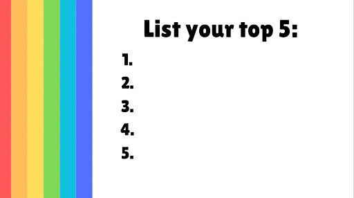 Screenshot Top 5 Chart